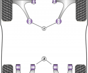 ΣΕΙΡΑ ΣΙΝΕΜΠΛΟΚ ΠΟΛΥΟΥΡΕΘΑΝΗΣ